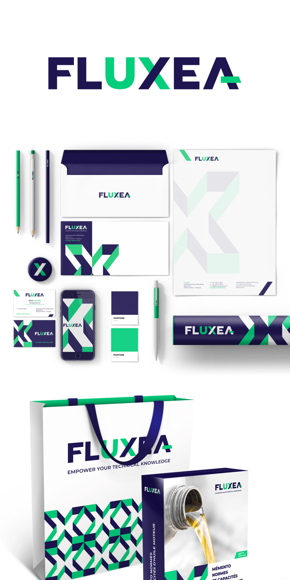 Définition du positionnement, naming et création du territoire de marque pour Fluxea